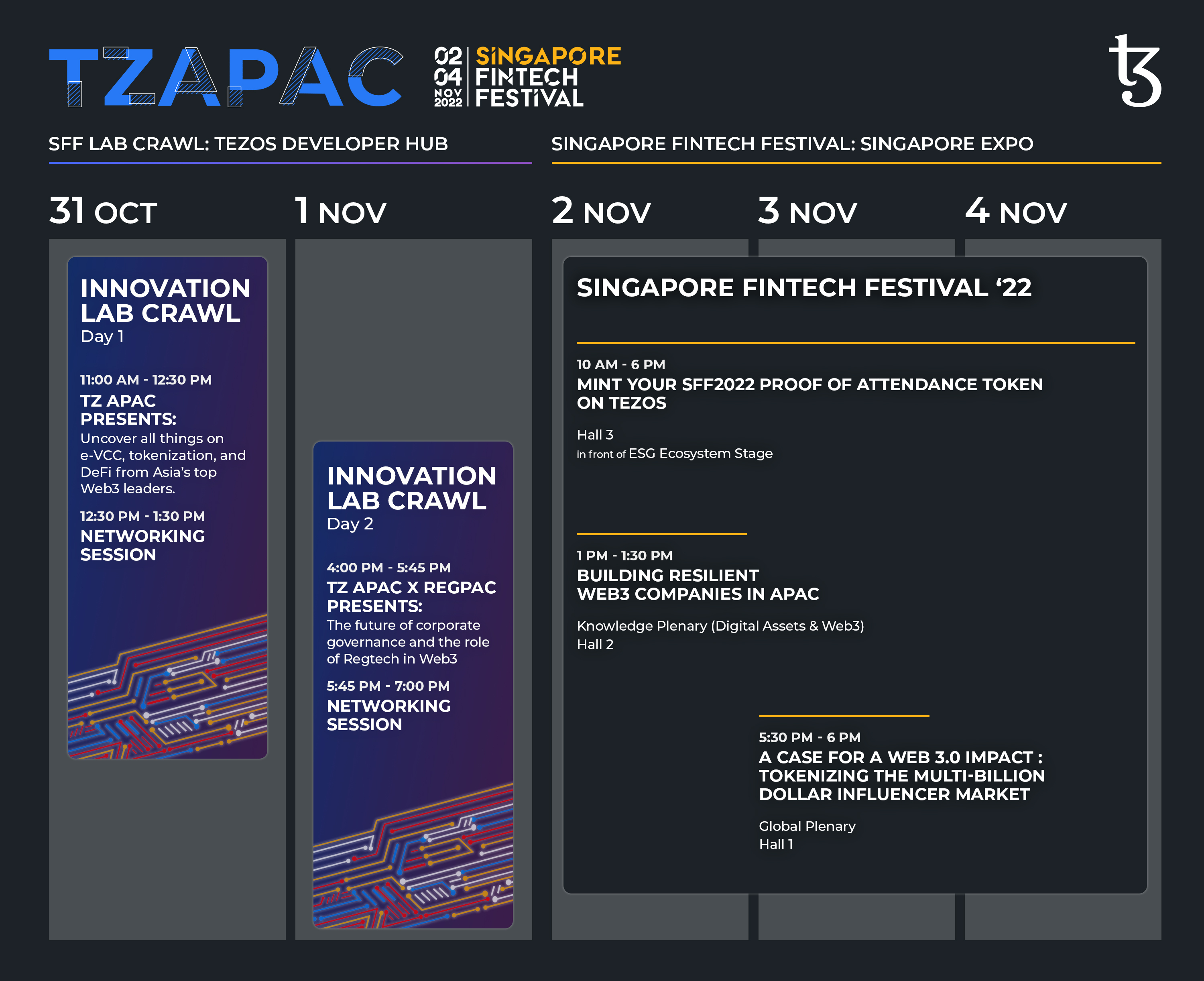 SFF Lab Crawl Schedule